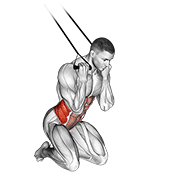 Crunch De Giro En Rodillas Con Banda