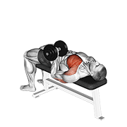 Press De Mancuerna Una Mano Con Agarre Inverso