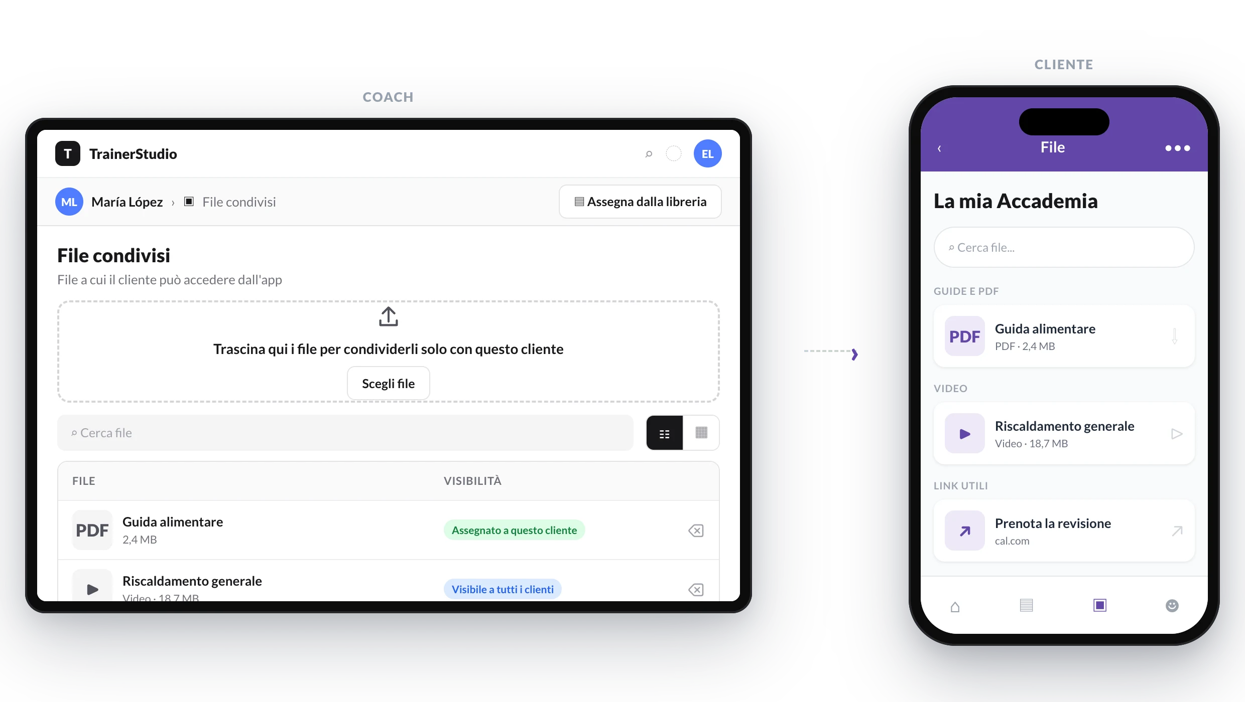 La scheda di una cliente e la sezione Accademia della sua app con i file a cui può accedere
