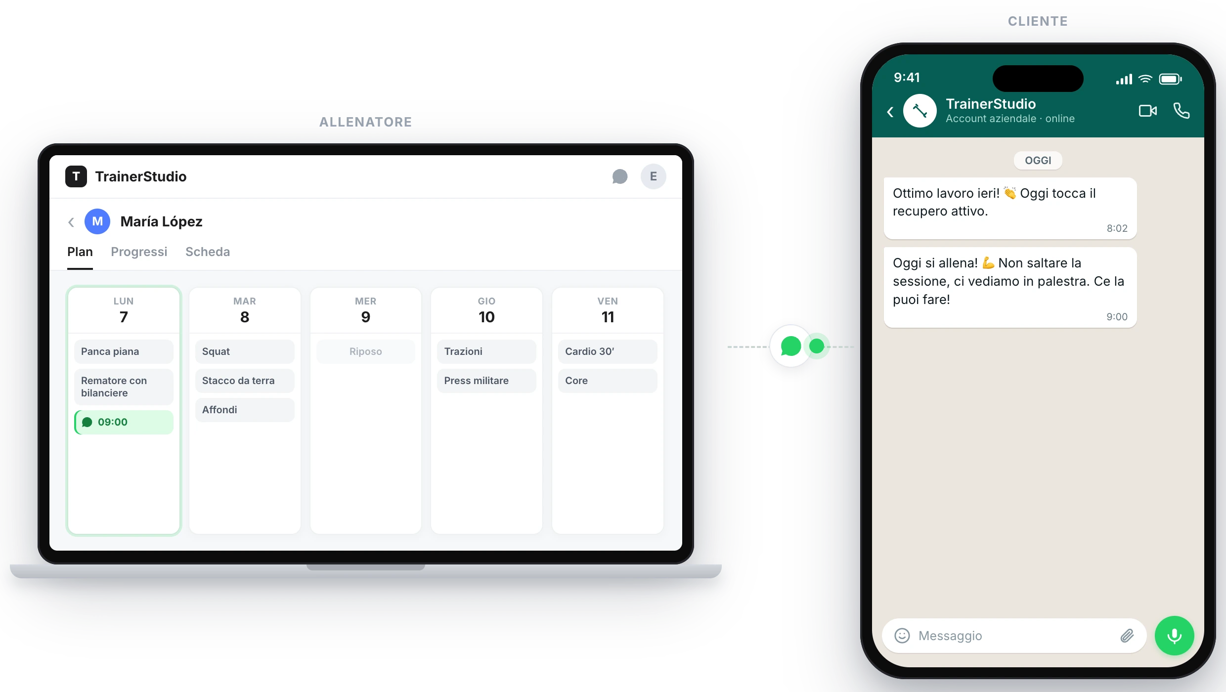 A sinistra, il piano di un cliente con un «Promemoria via WhatsApp» programmato alle 09:00; a destra, il cellulare del cliente che riceve quel messaggio WhatsApp da «TrainerStudio»