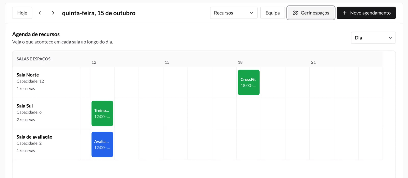 Vista Recursos com as salas em linhas, o tempo na horizontal e cada reserva no seu horário