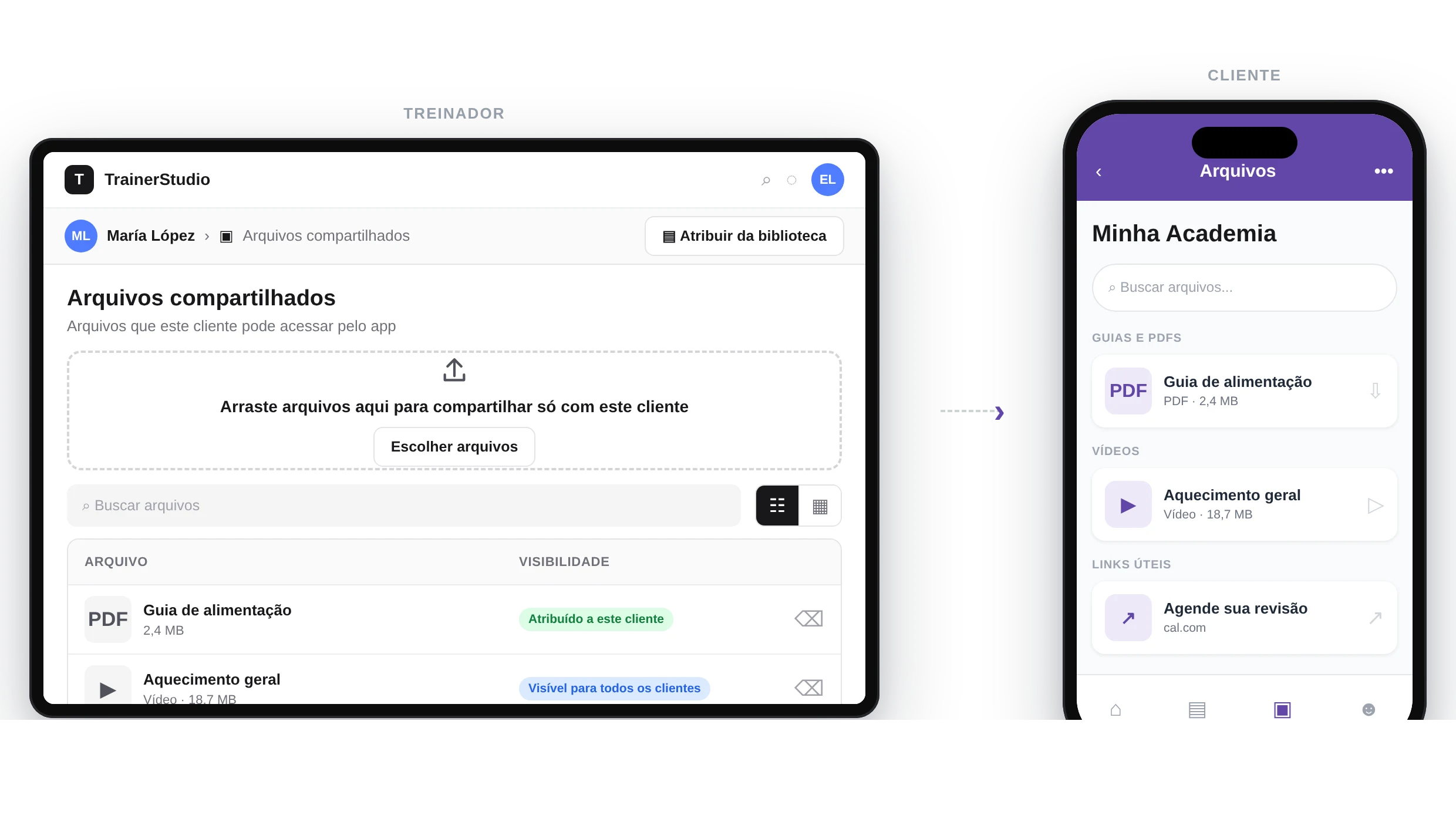 À esquerda, a ficha de uma cliente com os arquivos compartilhados dela; à direita, a seção Academia do app dela com os arquivos que pode consultar